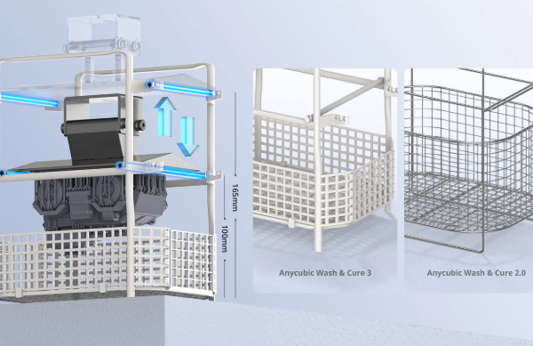 Wash and cure 3 Anycubic - Image 7